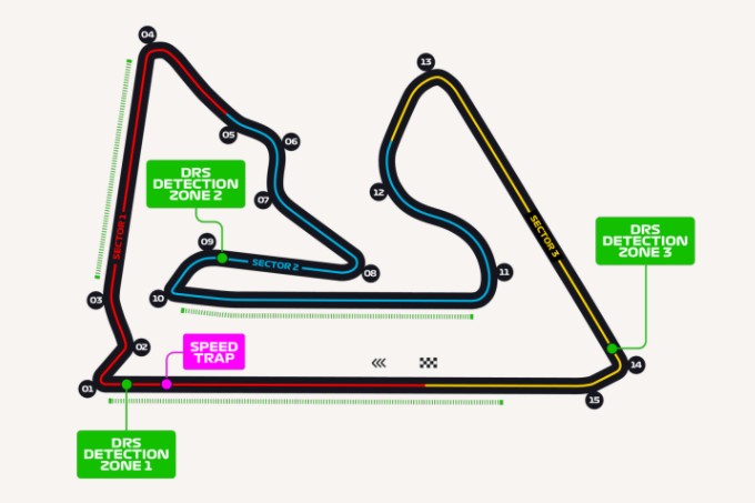 Présentation et horaires du Grand Prix de Bahreïn 2024 de F1