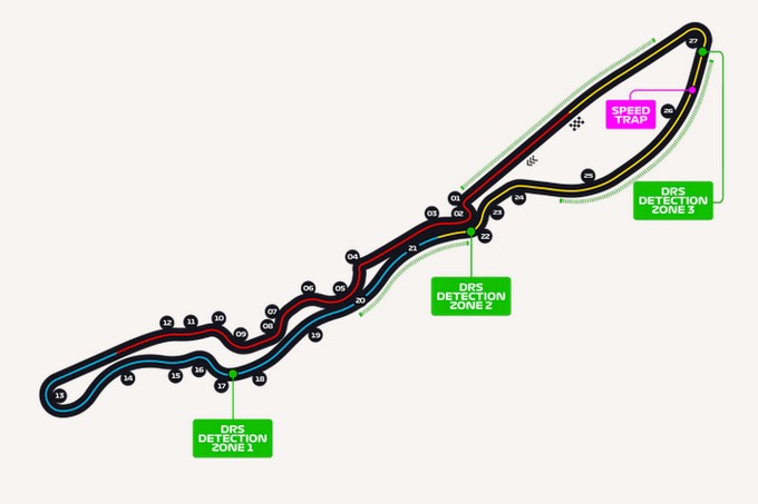 Présentation et horaires du GP (…)