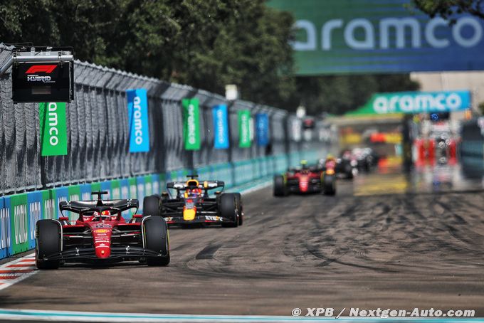 Le duel Verstappen-Leclerc rend la (…)