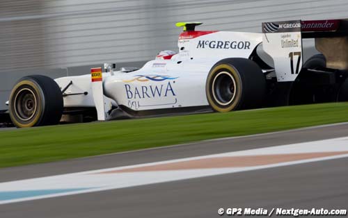 Giedo van der Garde quickest on Day 2