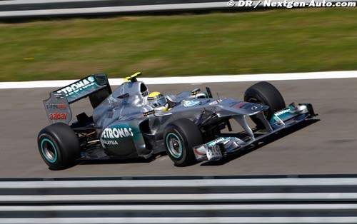 Mercedes using flexible wing in (…)