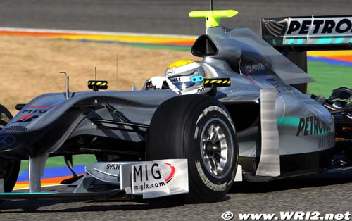Rosberg est modérément optimiste
