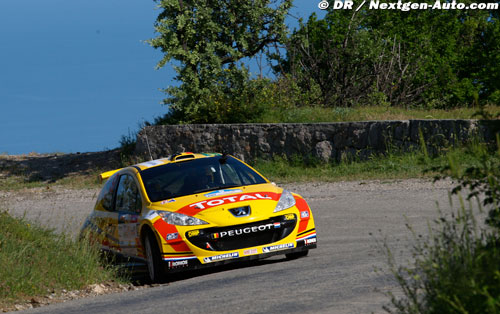 Day one review: Neuville in front in (…)