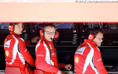 Ferrari considers switching focus to (…)