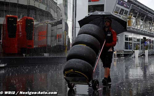 Pirelli : La pluie va ruiner certaines