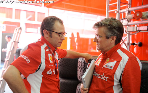 Domenicali has great faith in Pat Fry