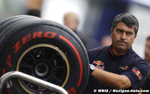 Tyre engineer unlocks secrets for (…)