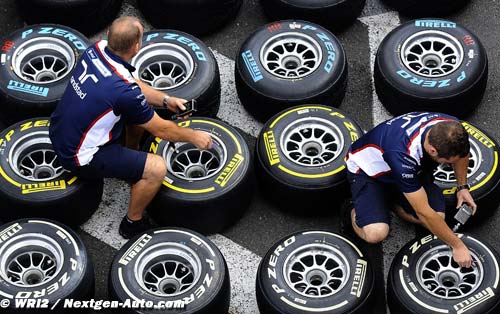 Pirelli : les pneus pluie bien (…)