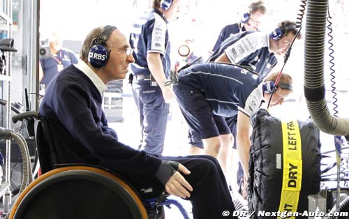 F1 team Williams positions for VW (…)
