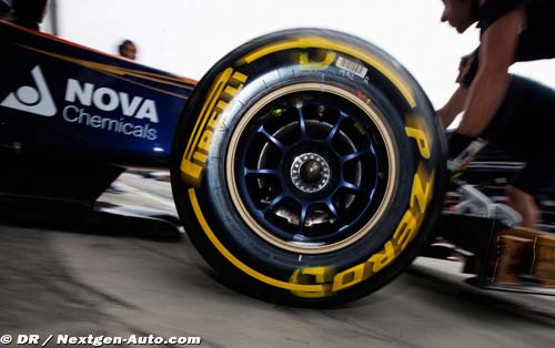 Pirelli to do less private testing (…)