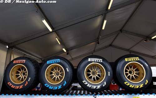 Pirelli envisage de nouvelles couleurs