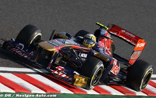 Un week-end à oublier pour Toro Rosso