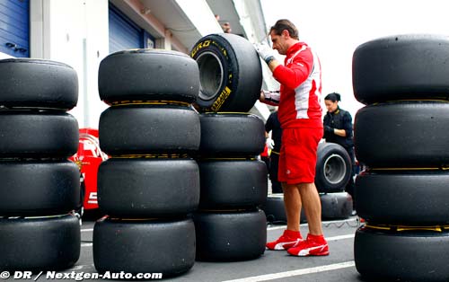 Pirelli : Des choix de pneus astucieux