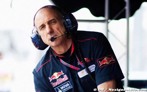 Toro Rosso to select Red Bull talent (…)