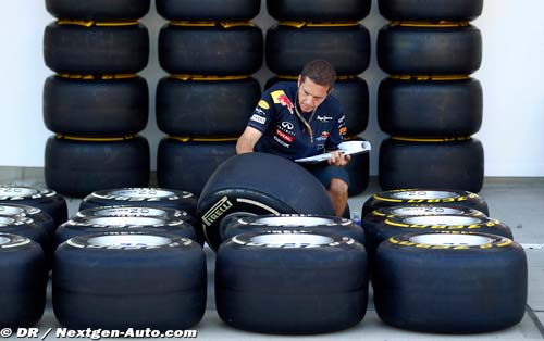 Pirelli à 100% sur 2012