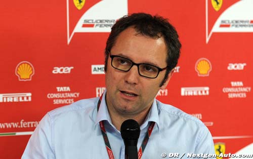 Domenicali: We know what we want (...)