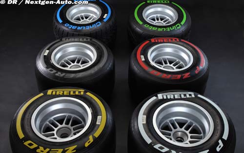 45000 pneus pour une saison de F1