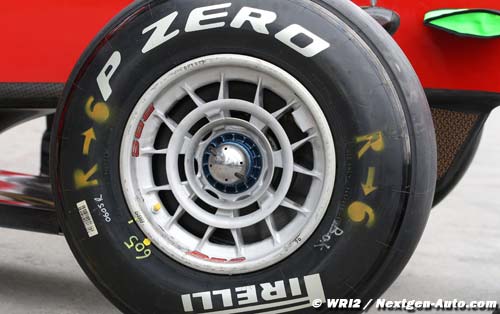 OZ wheels for the new Ferrari