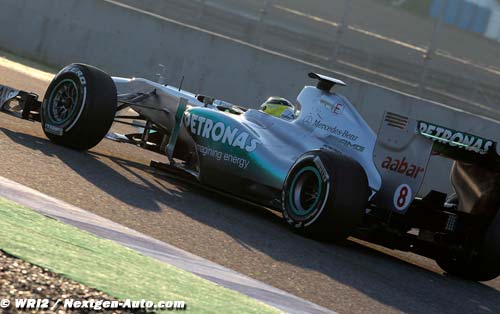 Jerez, jour 3 : Rosberg devant Grosjean