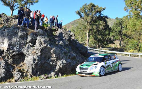Kopecky holds lead of Rally Canarias (…)