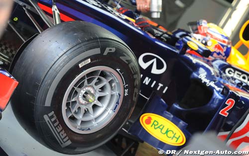 Tyre compounds revealed for Bahrain, (…)