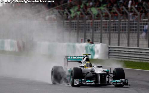 Nico Rosberg's season starts at (…)
