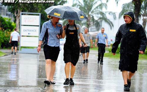 La pluie est attendue en Chine