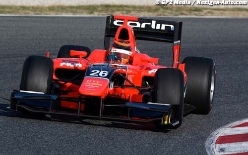 Max Chilton fastest during Bahrain (…)