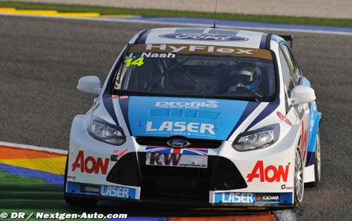 Slovakia - FP2: Nash chases a Chevrolet