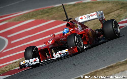 Ferrari 'dangerous' with (…)