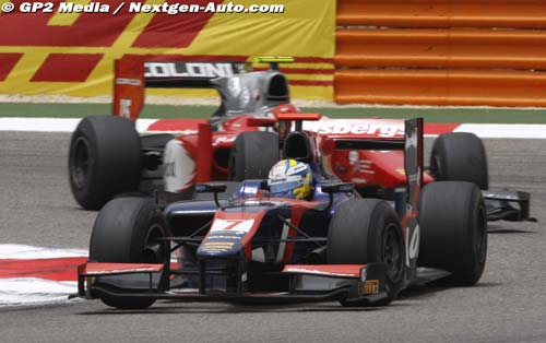 Marcus Ericsson fastest in GP2 (…)
