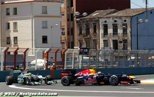 Webber : Une autre journée folle !