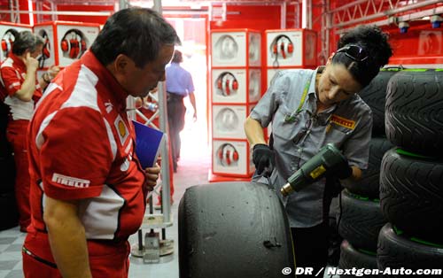 F1 considering tyre blanket ban