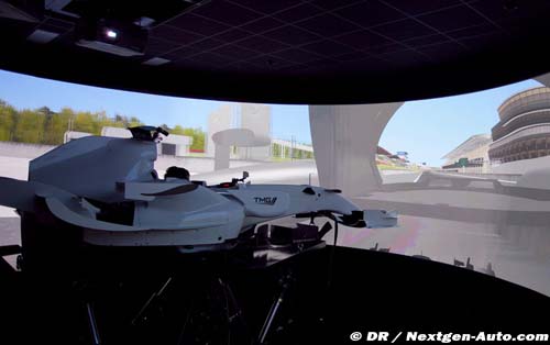 Technique : Le simulateur de pilotage