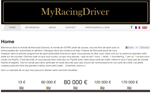 MyRacingDriver.com, first crowd-funded