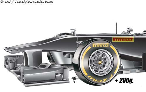Pirelli: What's new for 2013?