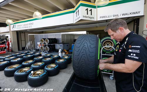 Pirelli : Comment les pneus sont-ils (…)