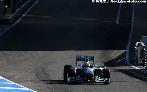 Le programme des essais F1 de Jerez