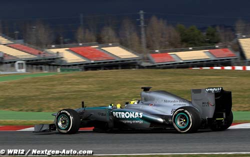 Rosberg a des envies de victoires