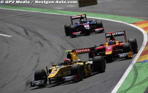 GP2 Series back on track at Jerez