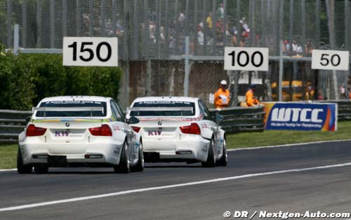 Anome and Dayraut to race at Monza