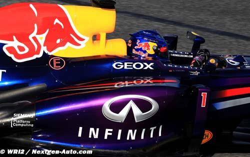 Red Bull Racing drivers dominate (...)