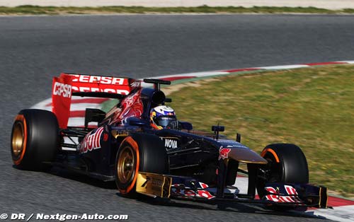 Ricciardo émet des réserves sur le (…)