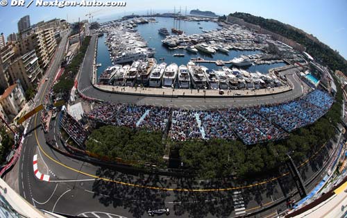 Dompter Monaco : Le guide d'un