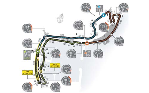 Une seule zone DRS à Monaco