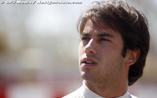 Felipe Nasr in the hunt