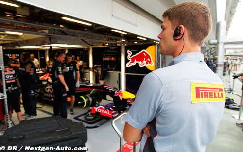 Pirelli: 2 to 3 pits stops expected (…)
