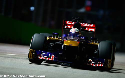 Zéro pointé pour Toro Rosso