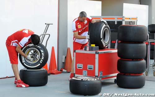 Ferrari a testé les pneus Pirelli 2014