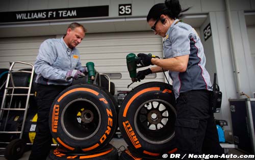 Pirelli utilisera encore les pneus (…)